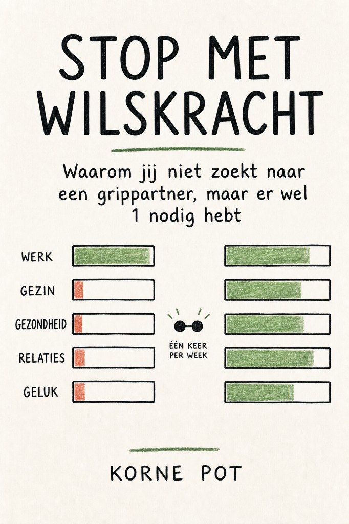 Cover Stop met wilskracht: scorebalken werk en leven